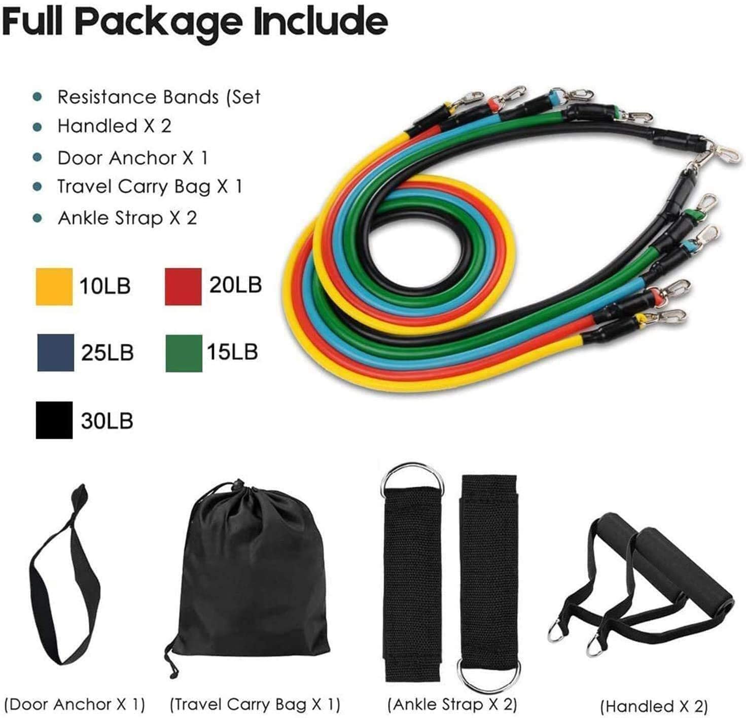 Resistance Band Set with Door  - Pilates Yoga Board review and price